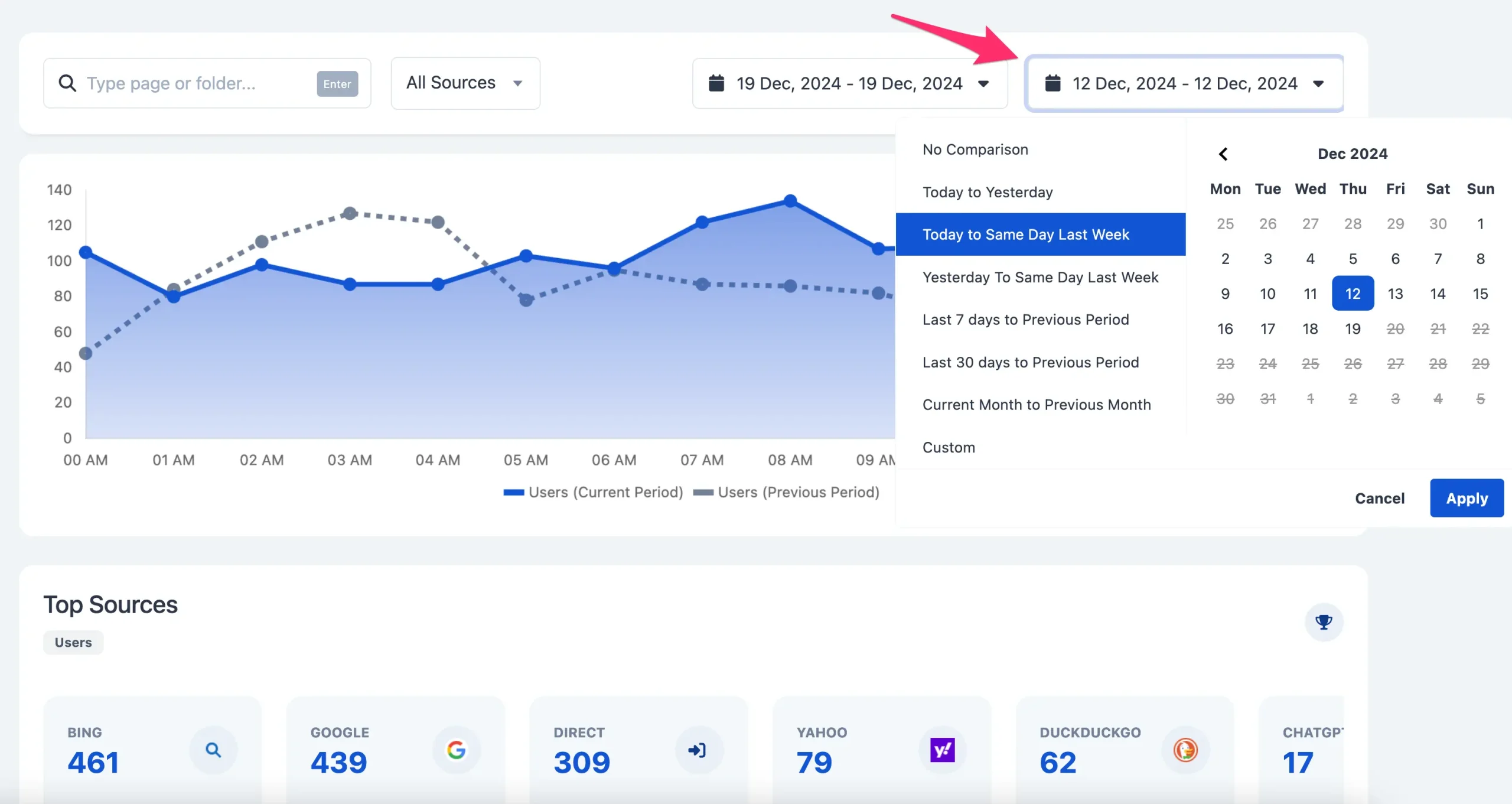 Compare Traffic Using Predefined Periods